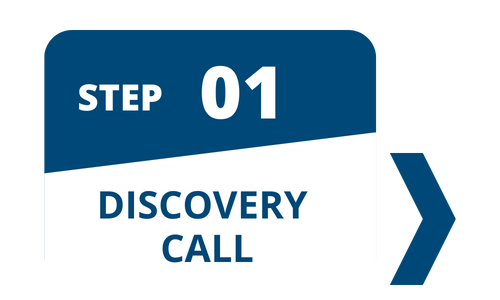 01 Discovery Call Amplify Recruiting 5 Step Process