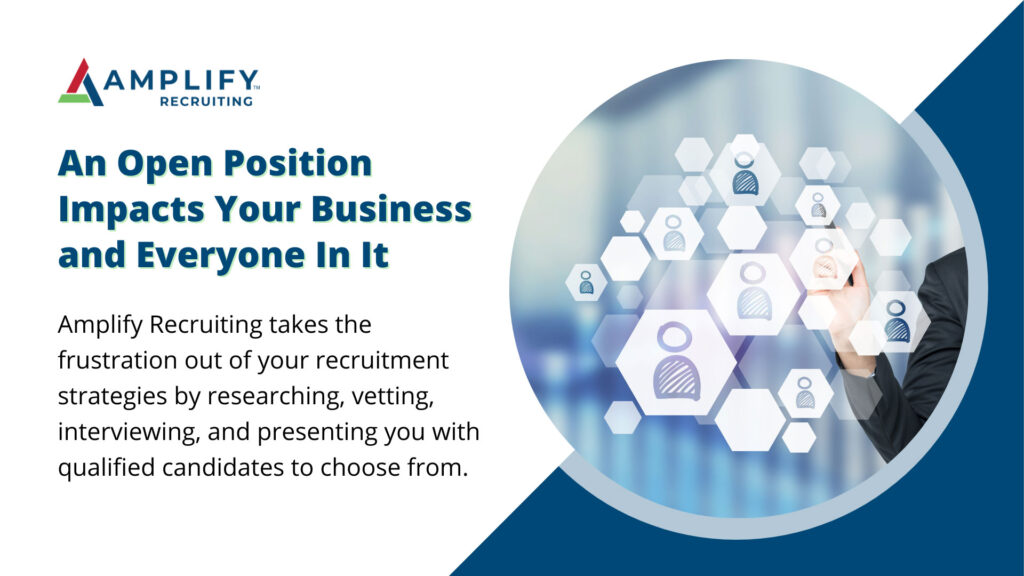 Amplify Recruiting – an open position impacts your business and everyone in it.